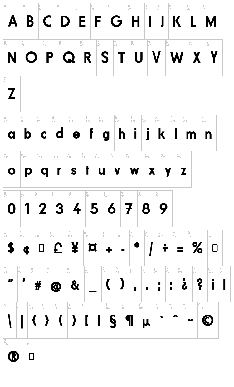 Fundamental Brigade font map